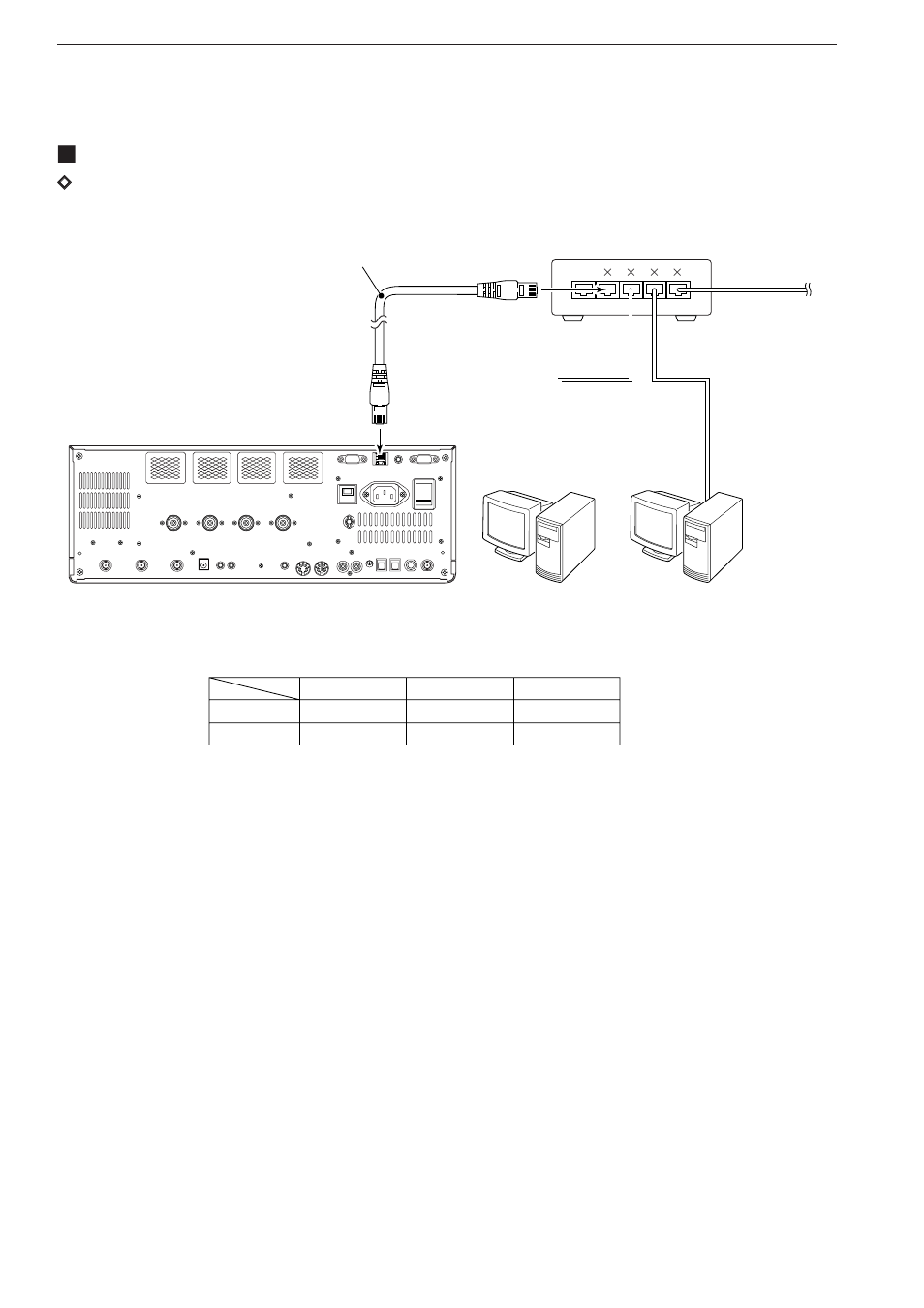 Firmware update— pc, Dconnections | Icom IC-7700 User Manual | Page 207 / 214