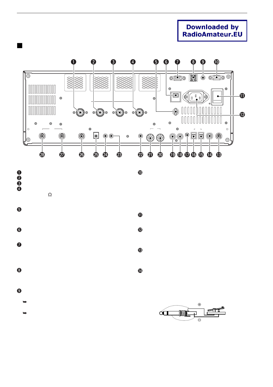 Rear panel | Icom IC-7700 User Manual | Page 22 / 214