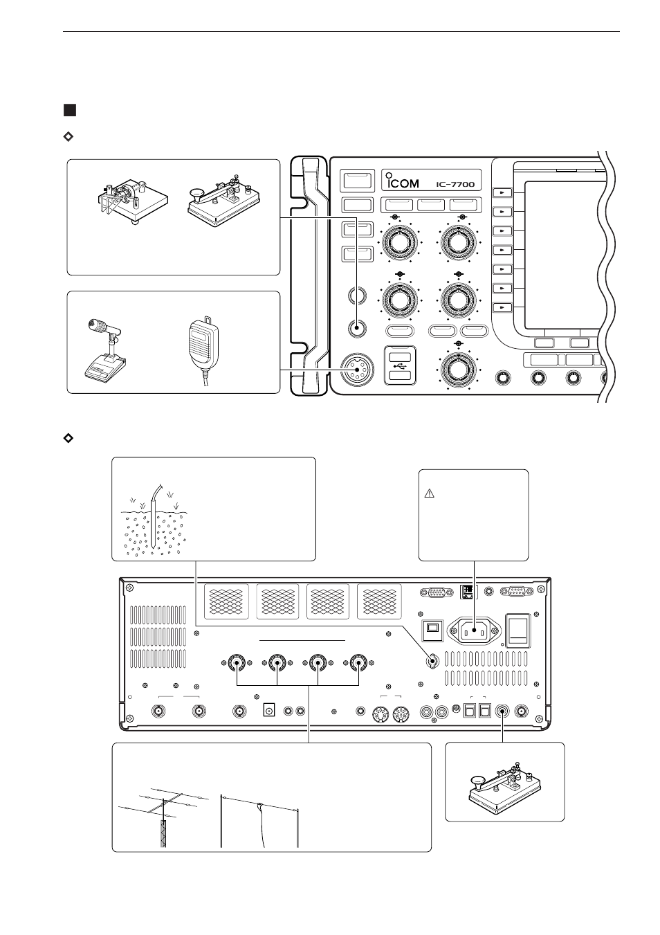 Required connections, Dfront panel, Drear panel | Installation and connections, Straight key | Icom IC-7700 User Manual | Page 31 / 214