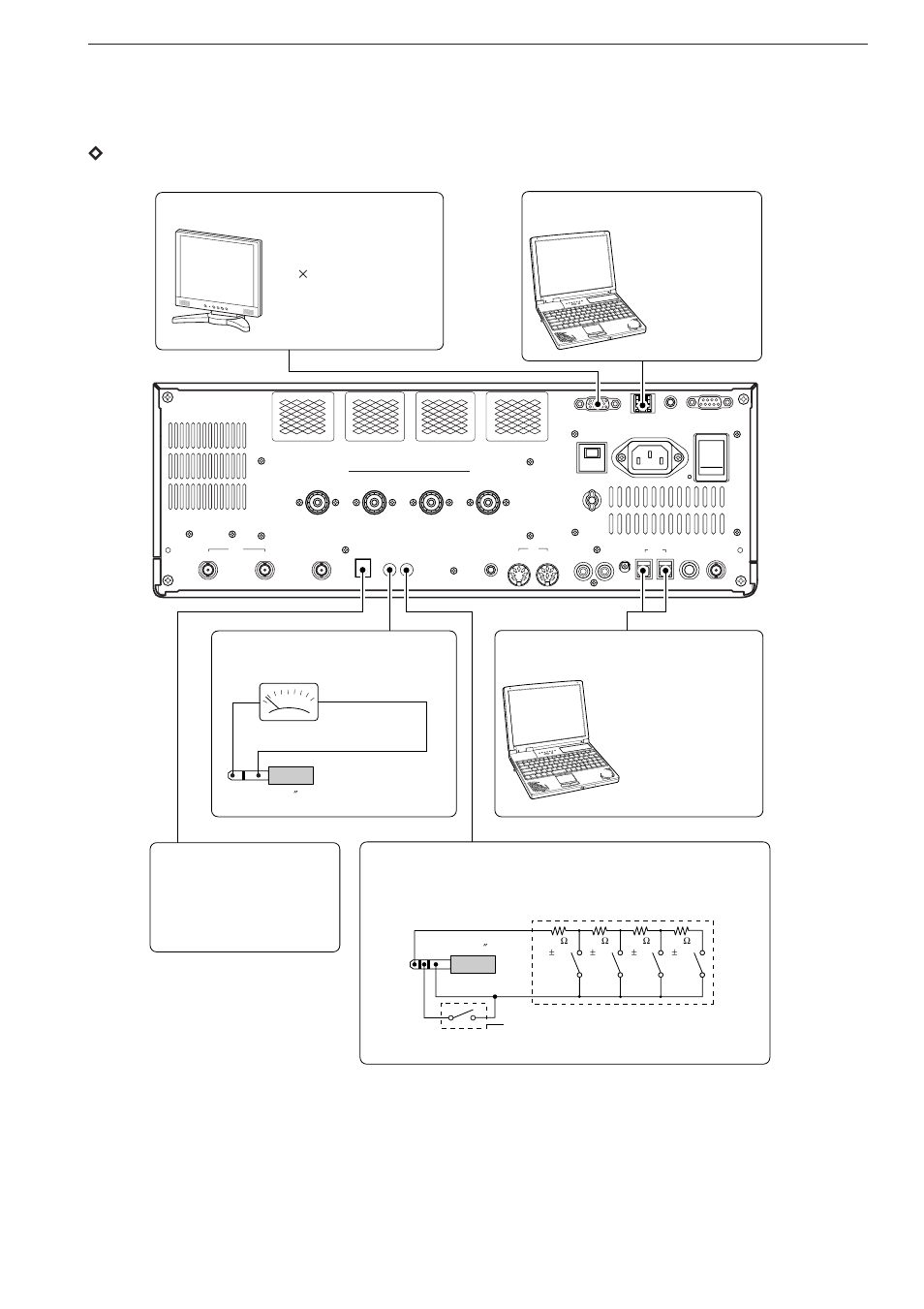 Drear panel— 2, Installation and connections, Meter] connects an external meter, etc | Icom IC-7700 User Manual | Page 33 / 214