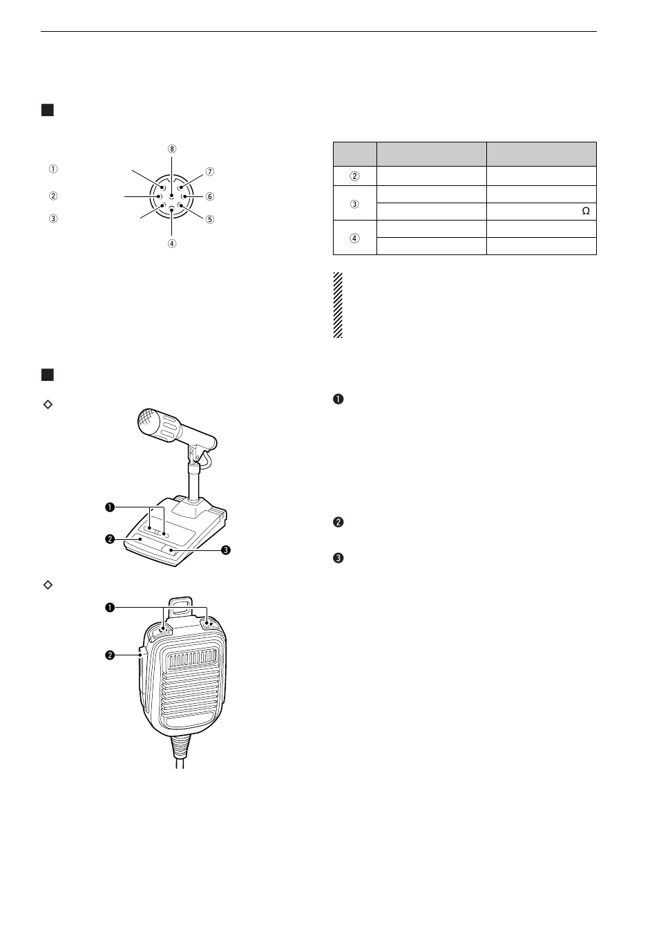 Microphone connector information, Microphones (options), Caution | Dsm-20 d hm-36 | Icom IC-7700 User Manual | Page 36 / 214
