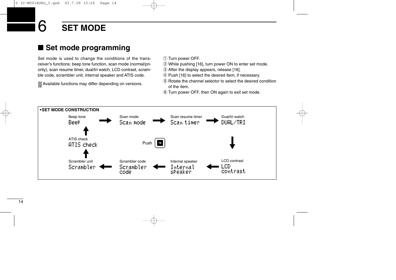 Set mode, Set mode programming | Icom VHF MARINE TRANSCEIVER IC-M501EURO User Manual | Page 18 / 34