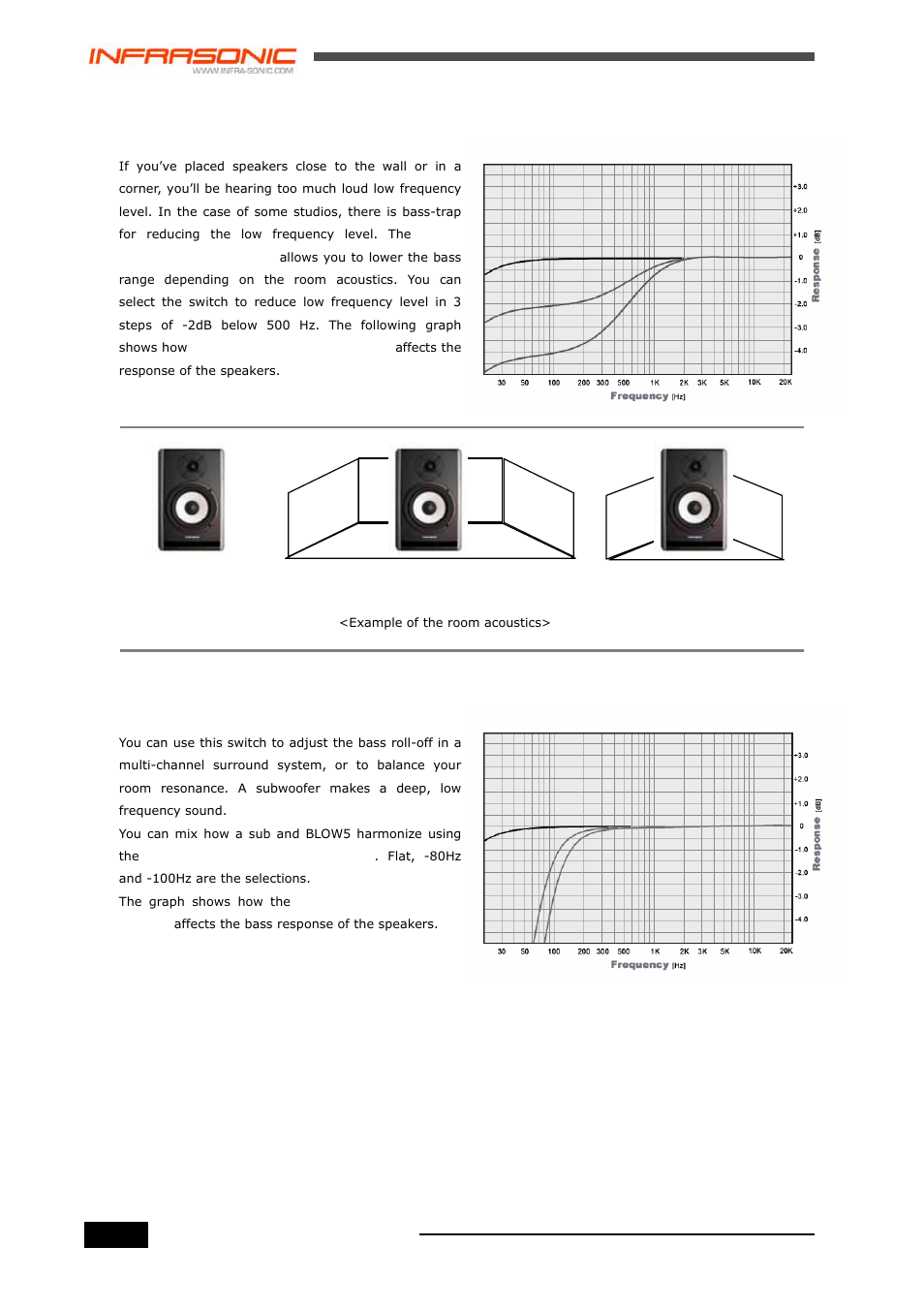 Infrasonic BLOW5D User Manual | Page 10 / 16