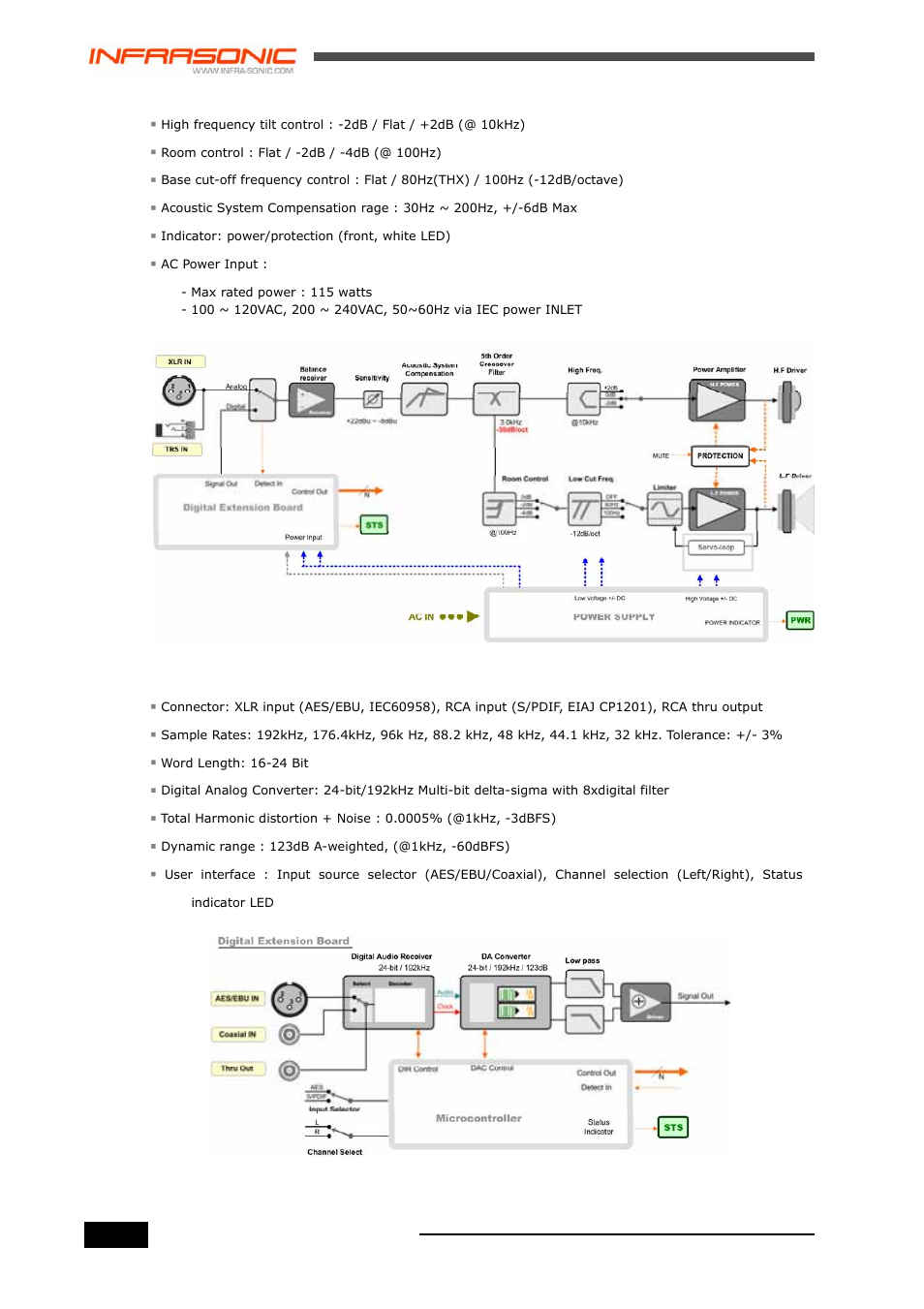 Da-912 | Infrasonic BLOW5D User Manual | Page 14 / 16