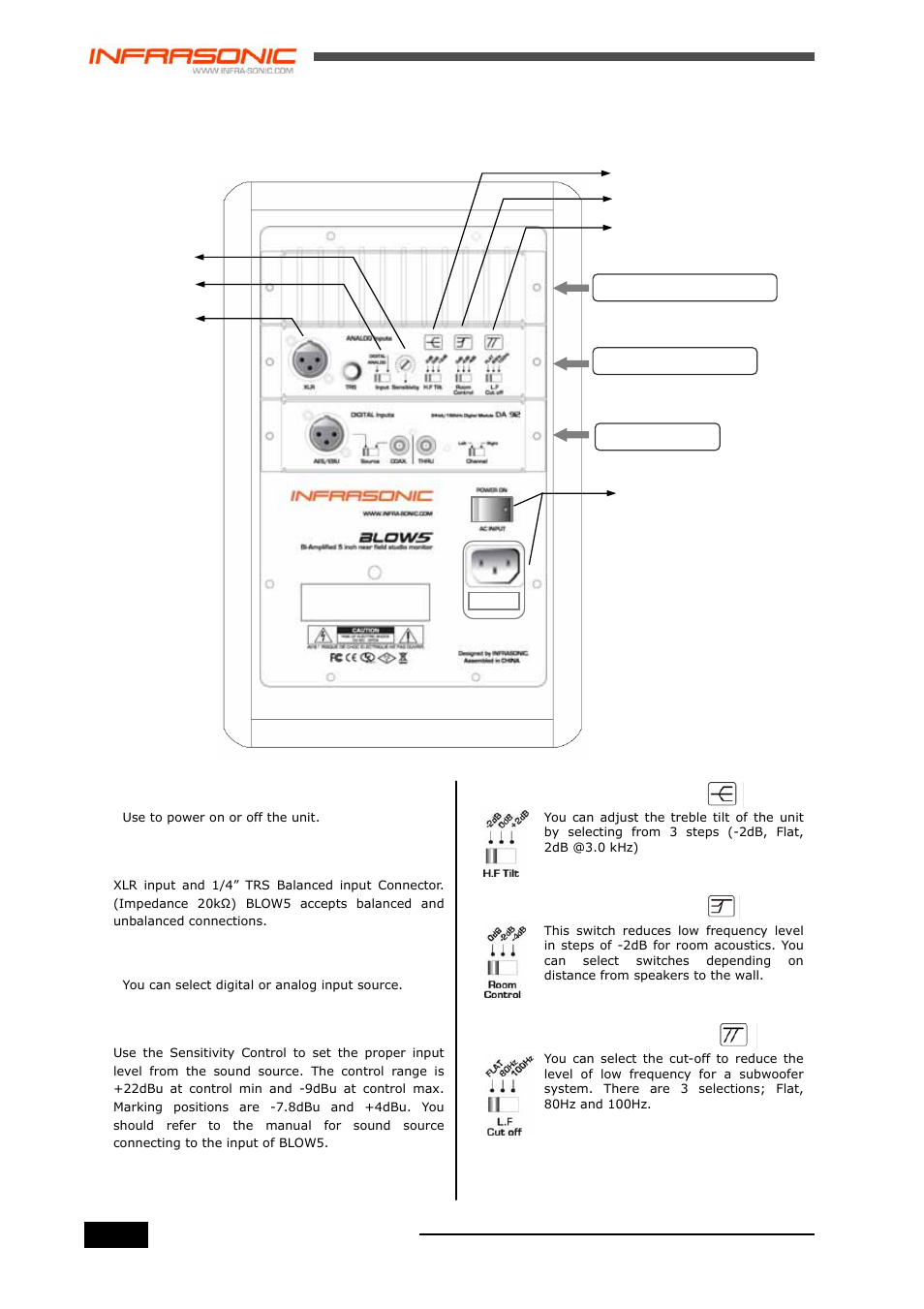 Infrasonic BLOW5D User Manual | Page 6 / 16