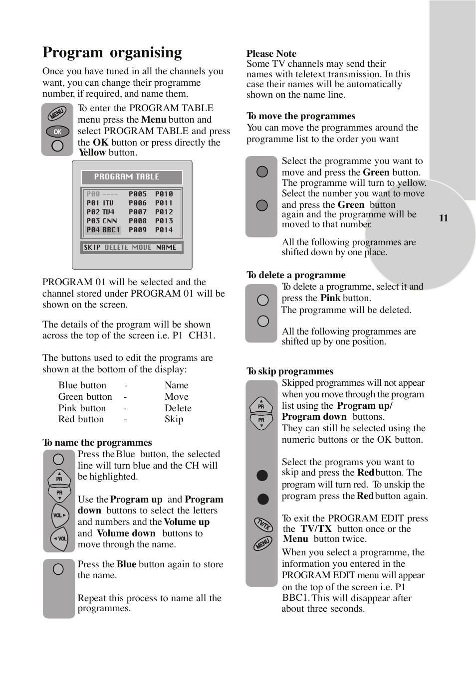 Program organising | ITT 29-100-1 ST User Manual | Page 12 / 29