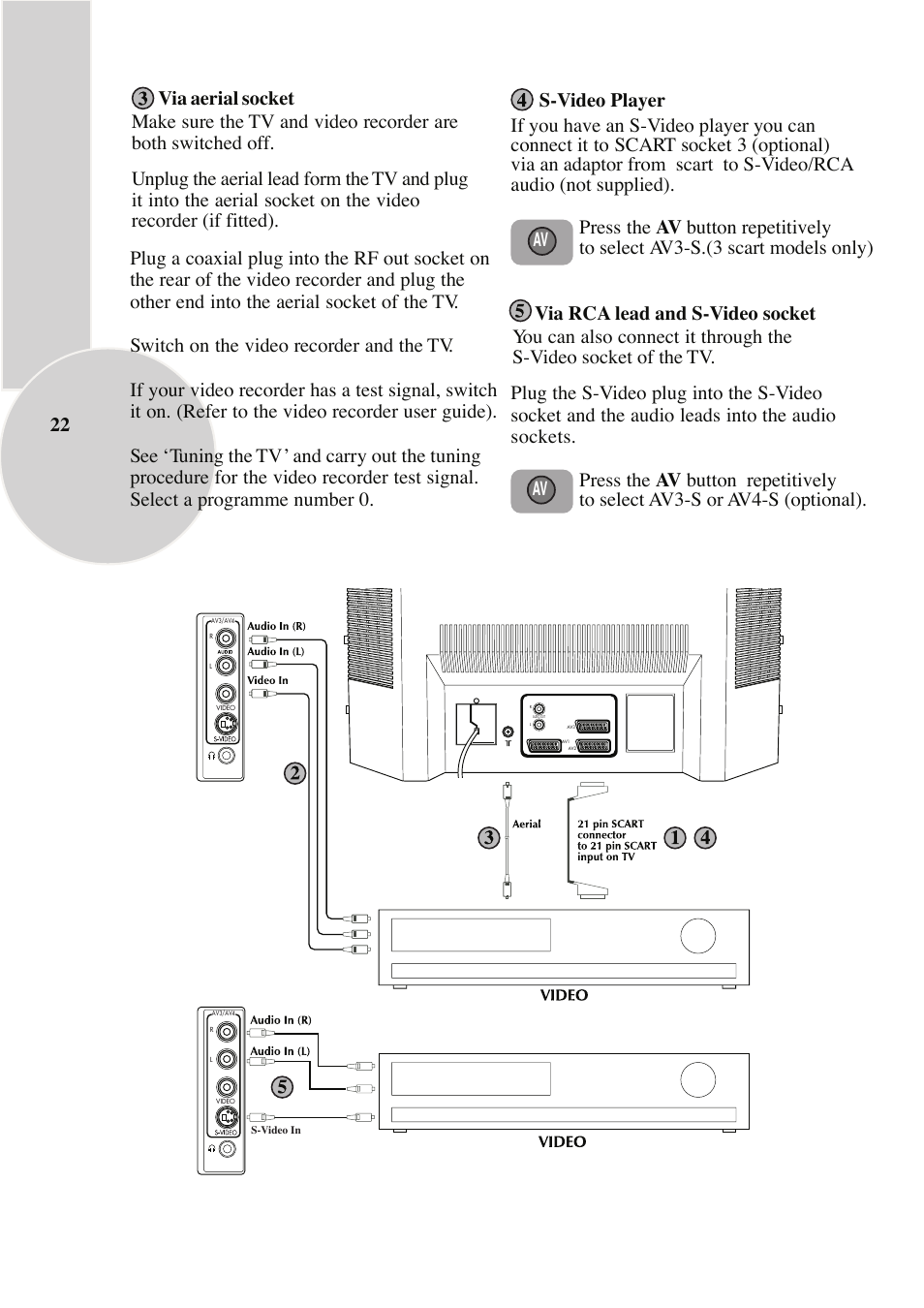 ITT 29-100-1 ST User Manual | Page 23 / 29