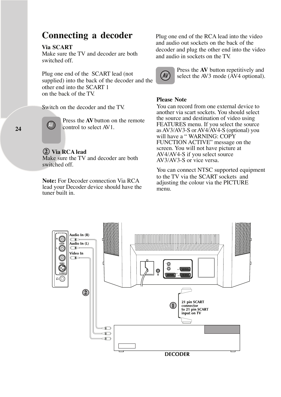Connecting a decoder | ITT 29-100-1 ST User Manual | Page 25 / 29