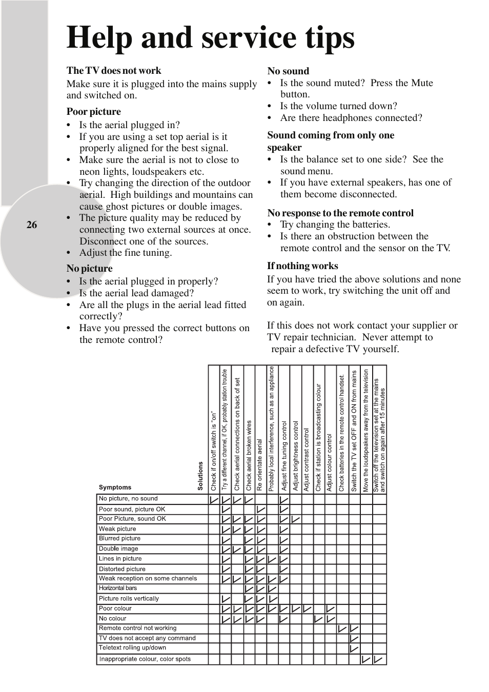 Help and service tips | ITT 29-100-1 ST User Manual | Page 27 / 29