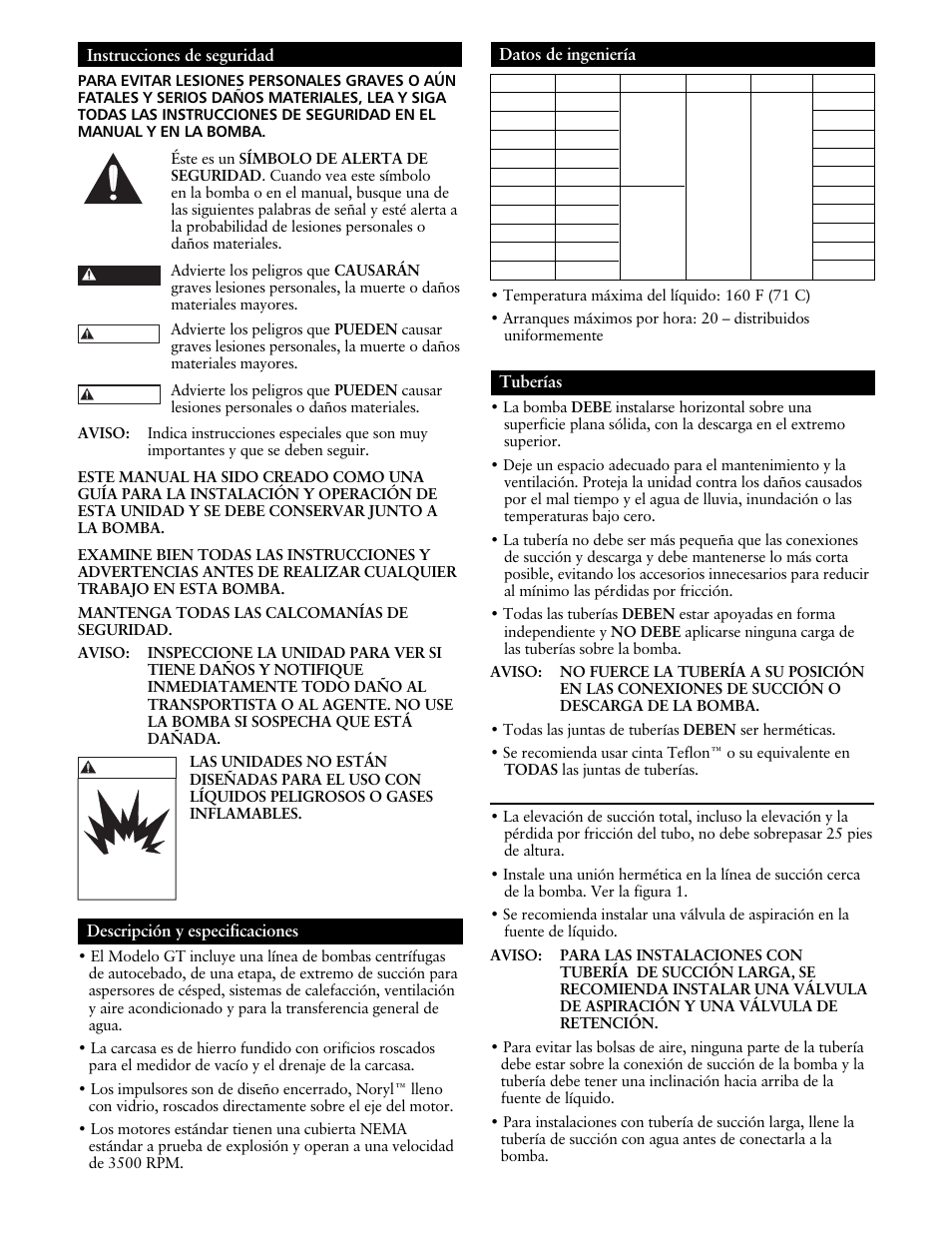 Instrucciones de seguridad, Descripción y especificaciones, Datos de ingeniería | Tuberías | ITT IRRI-GATOR GT30 User Manual | Page 10 / 24