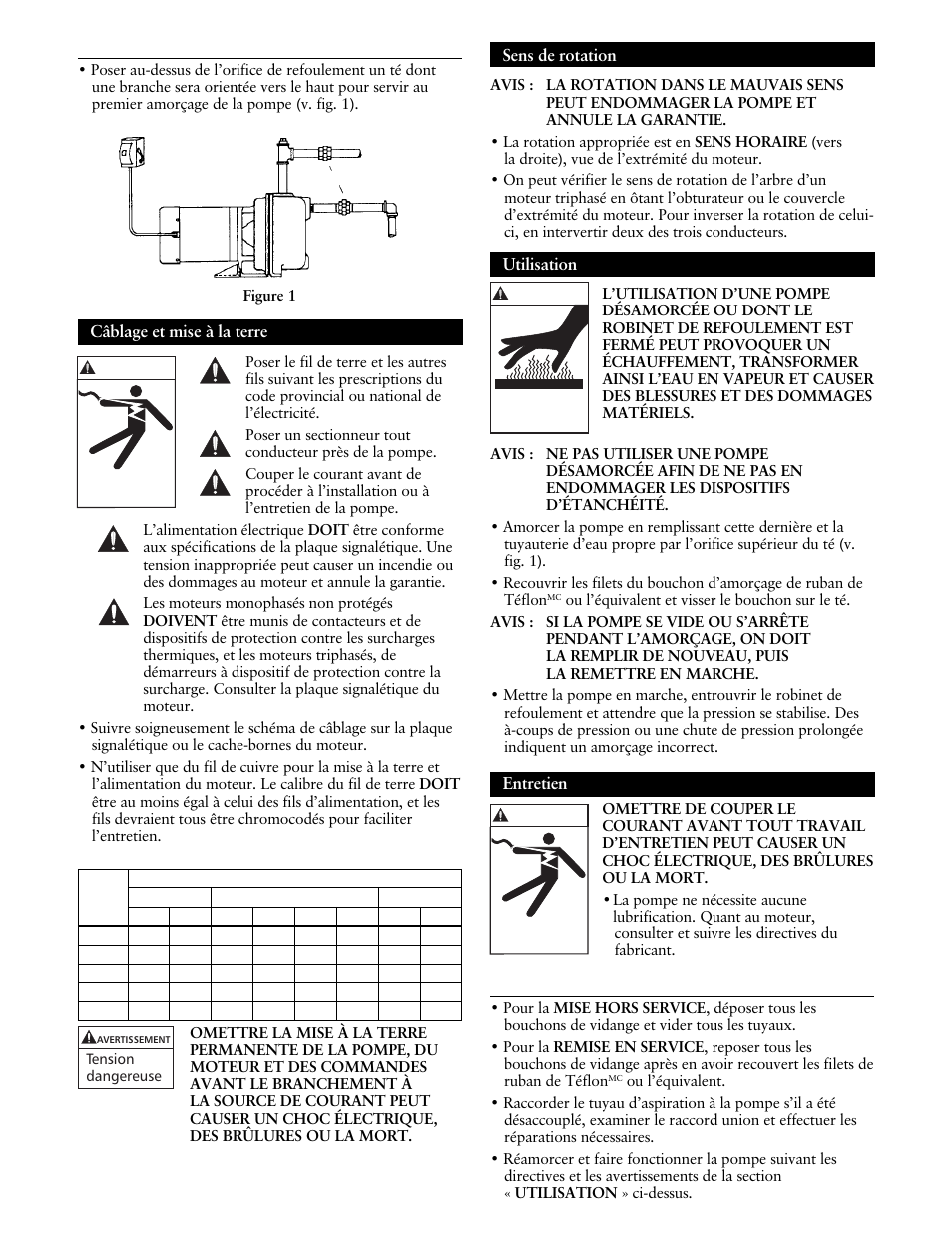 Câblage et mise à la terre, Sens de rotation, Utilisation | Entretien | ITT IRRI-GATOR GT30 User Manual | Page 19 / 24