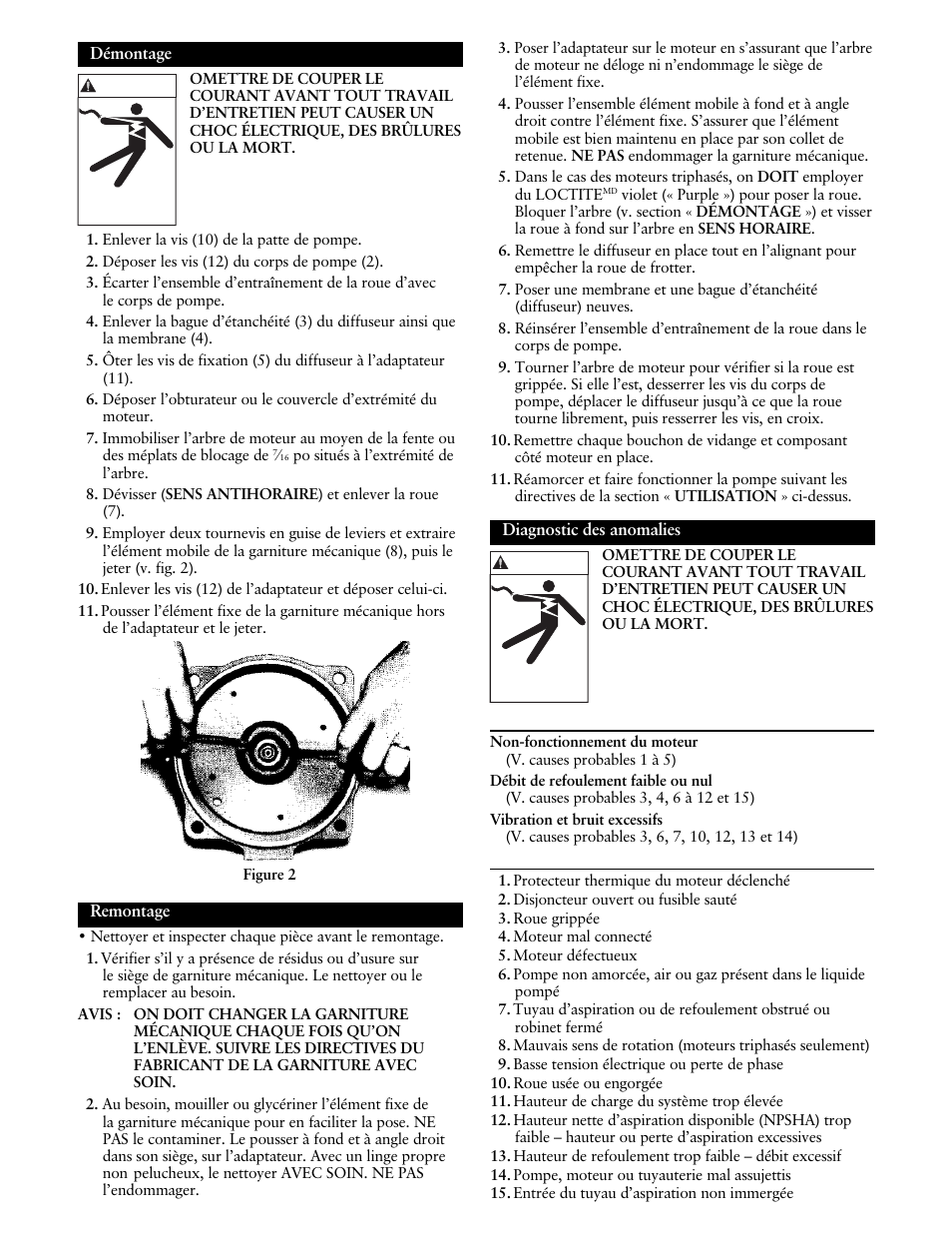 ITT IRRI-GATOR GT30 User Manual | Page 20 / 24