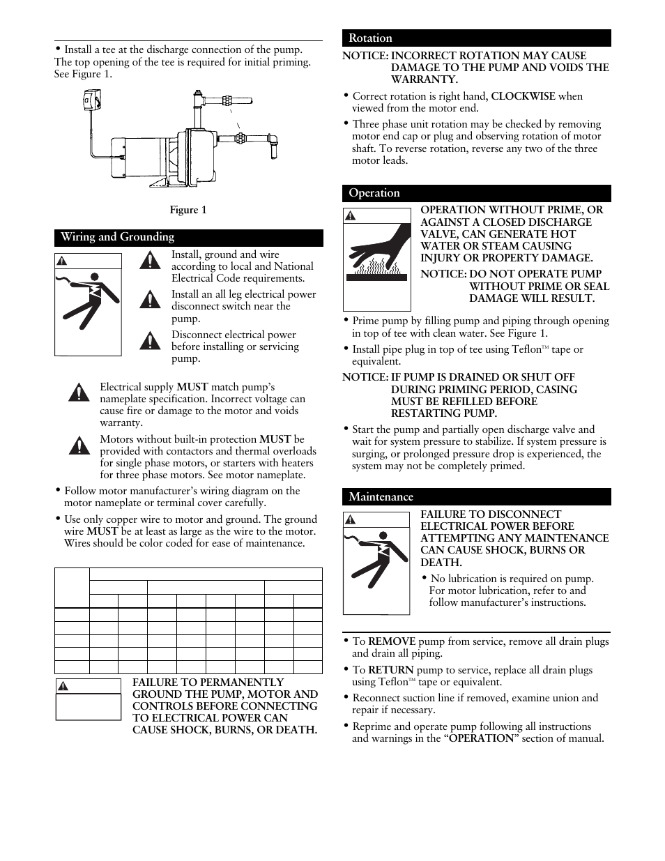 Wiring and grounding, Rotation, Operation | Maintenance | ITT IRRI-GATOR GT30 User Manual | Page 3 / 24