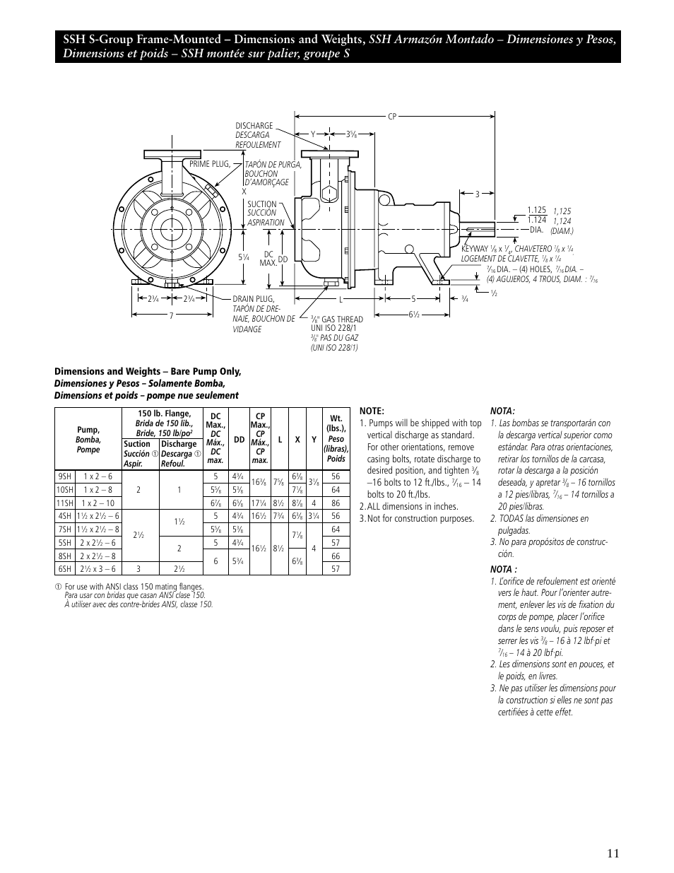 ITT SSH-C User Manual | Page 11 / 36