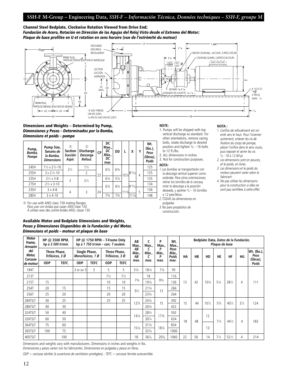 ITT SSH-C User Manual | Page 12 / 36