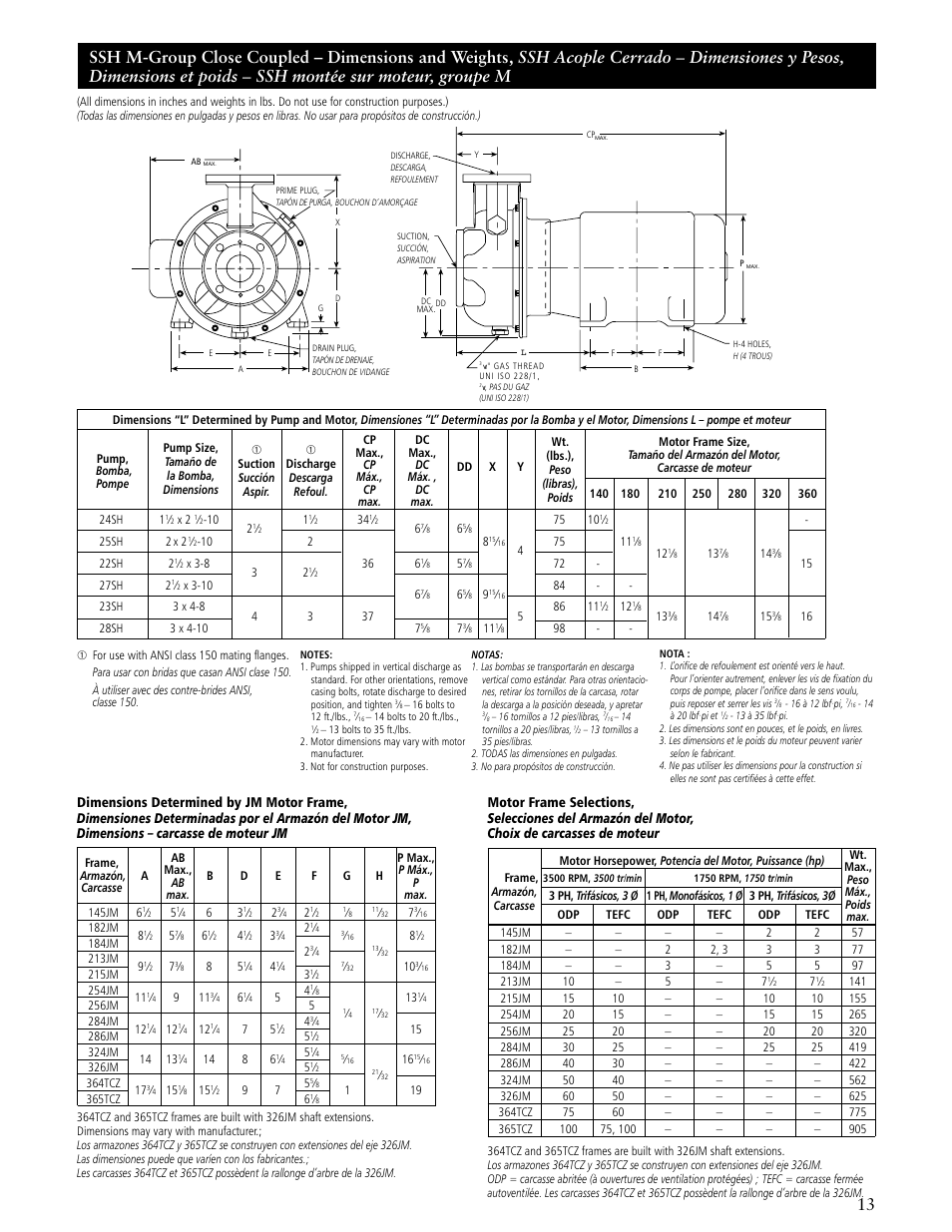 Dimensions determined by jm motor frame | ITT SSH-C User Manual | Page 13 / 36