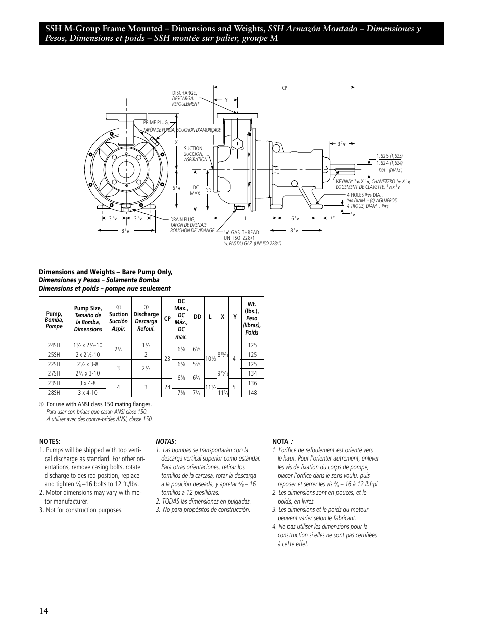 ITT SSH-C User Manual | Page 14 / 36