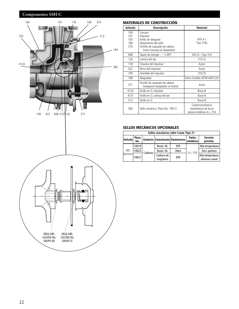 Componentes ssh-c | ITT SSH-C User Manual | Page 22 / 36