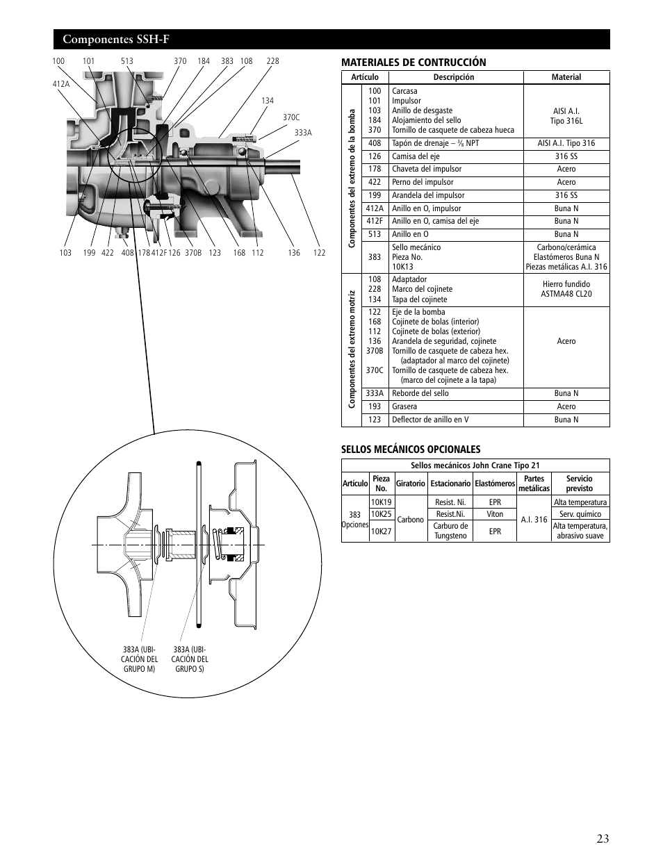 Componentes ssh-f | ITT SSH-C User Manual | Page 23 / 36