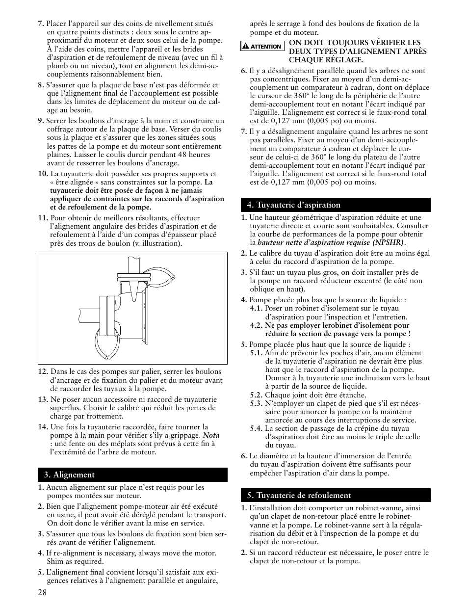 ITT SSH-C User Manual | Page 28 / 36