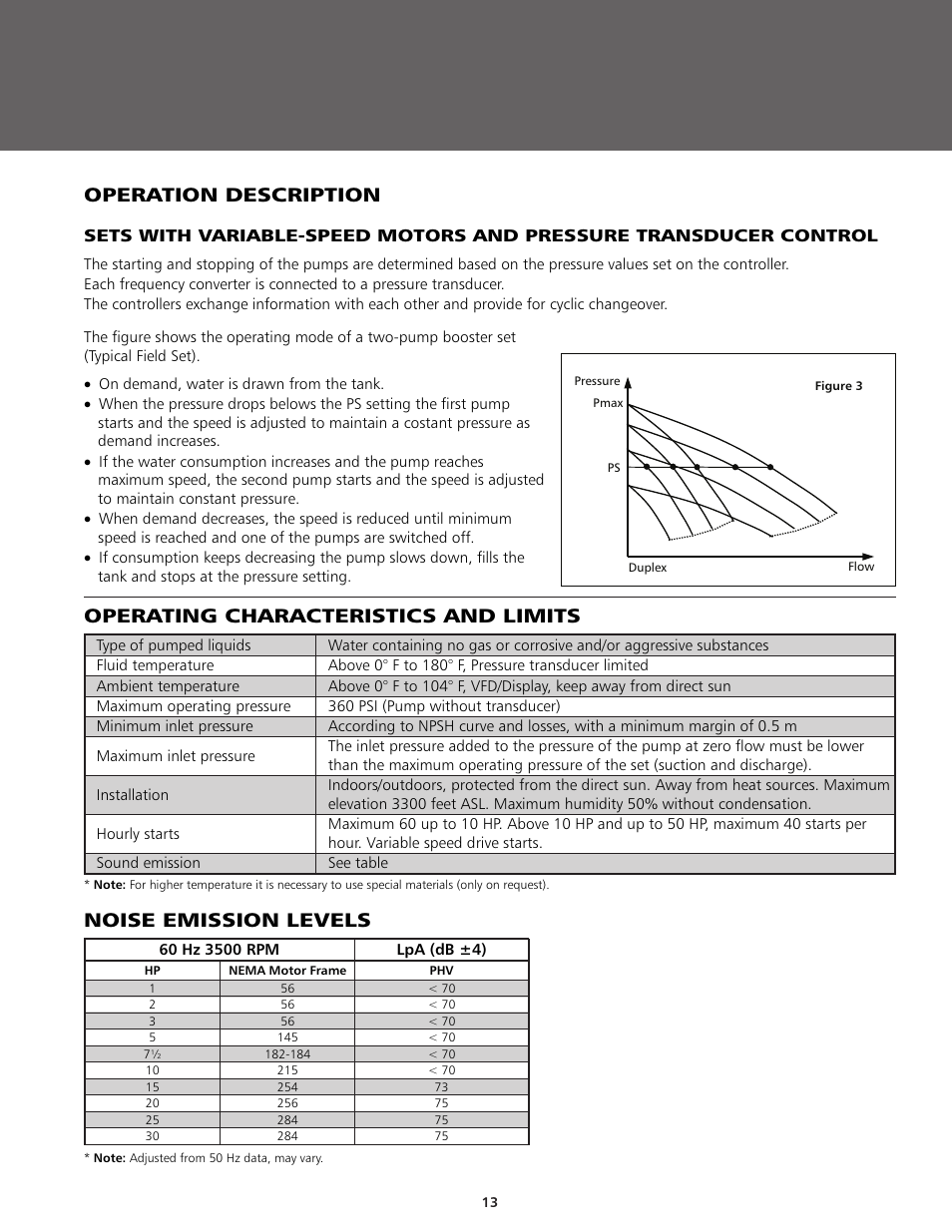 Operation description, Operating characteristics and limits, Noise emission levels | ITT BPHV User Manual | Page 13 / 52