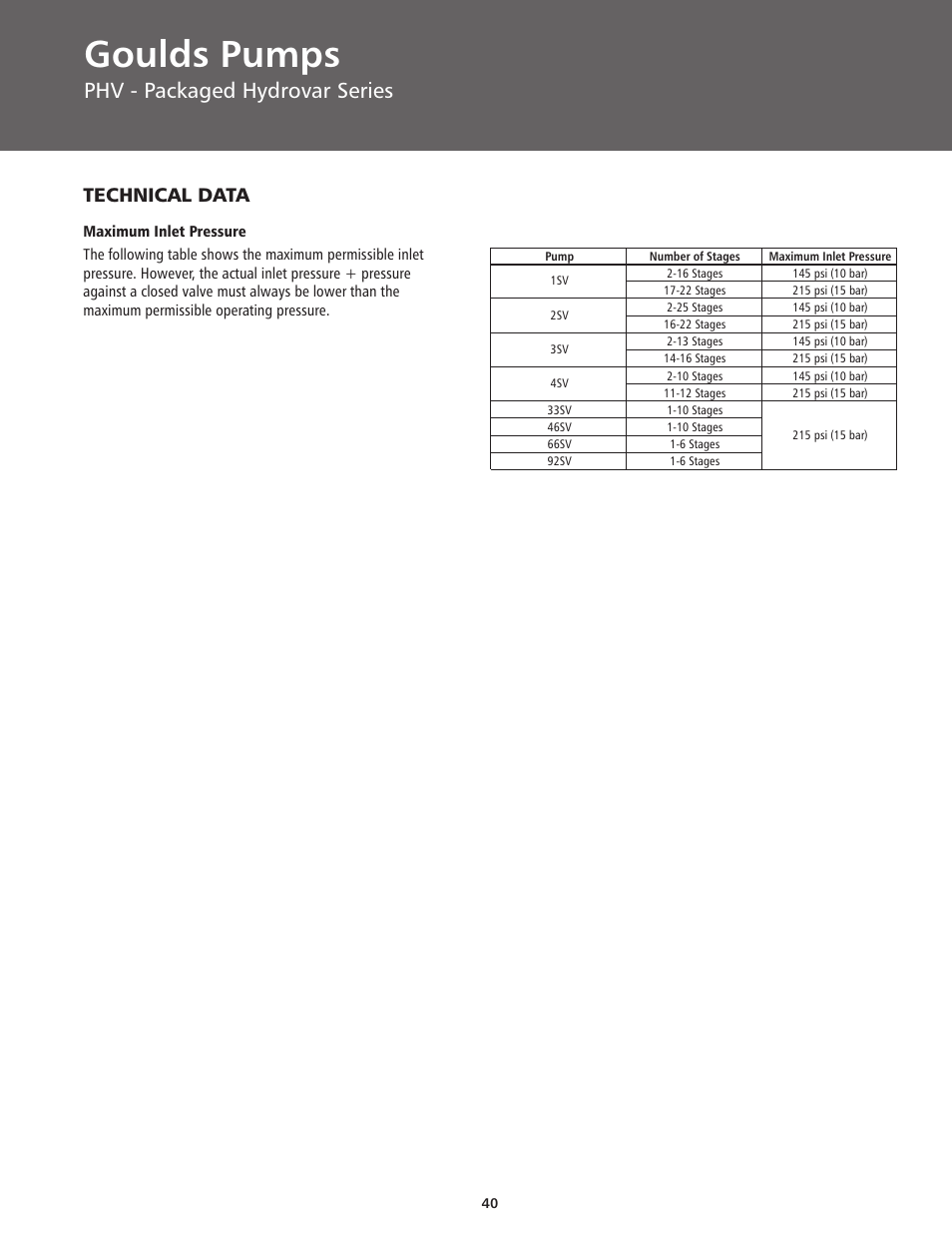 Goulds pumps, Phv - packaged hydrovar series, Technical data | ITT BPHV User Manual | Page 40 / 52