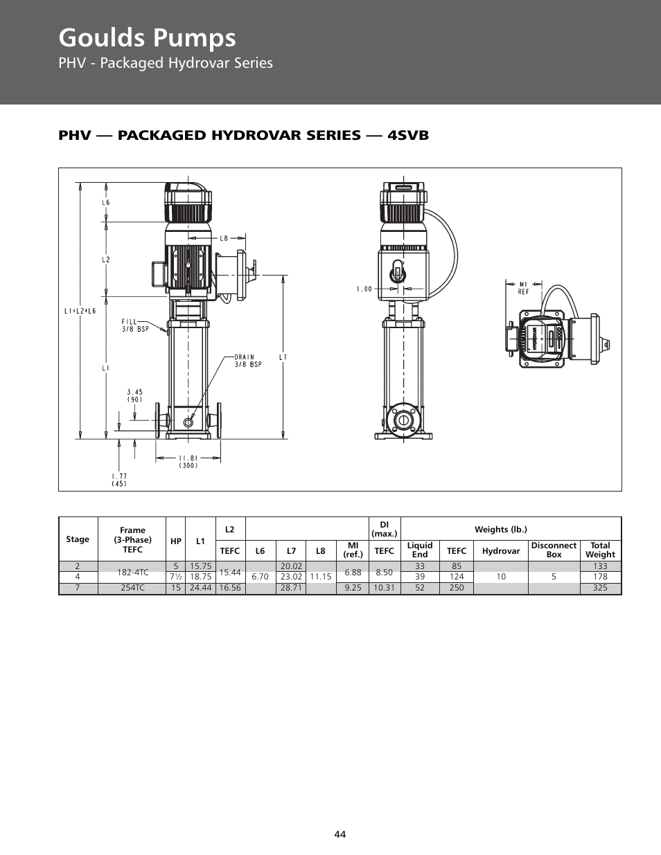 Goulds pumps, Phv - packaged hydrovar series, Phv — packaged hydrovar series — 4svb | ITT BPHV User Manual | Page 44 / 52