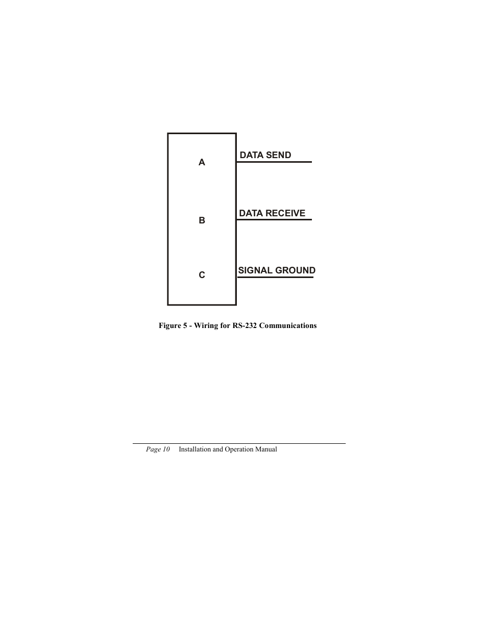 ITT SMART SWITCH 801P5 User Manual | Page 14 / 45