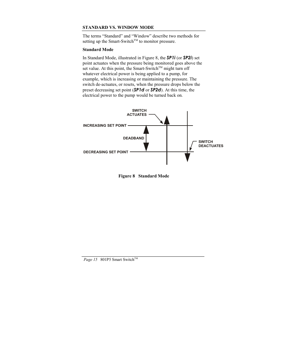 ITT SMART SWITCH 801P5 User Manual | Page 19 / 45