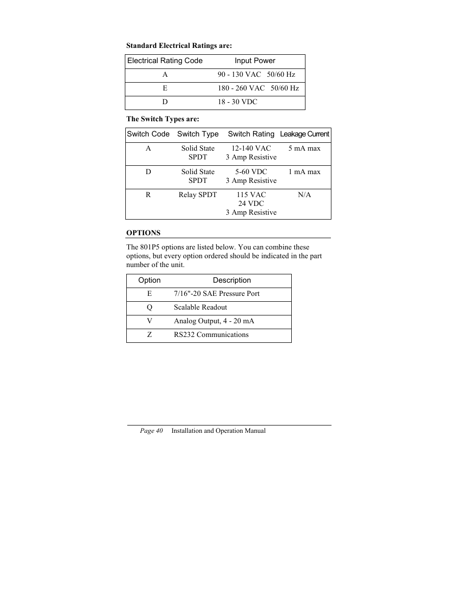 ITT SMART SWITCH 801P5 User Manual | Page 44 / 45