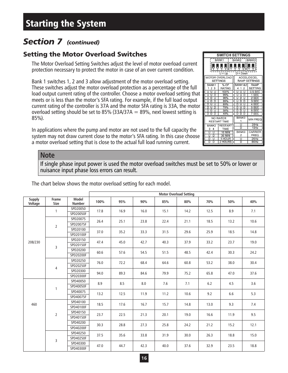 Starting the system, Setting the motor overload switches, Continued) | ITT S-DRIVE IM213 User Manual | Page 16 / 84