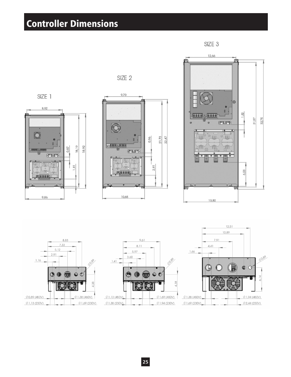 Controller dimensions | ITT S-DRIVE IM213 User Manual | Page 25 / 84