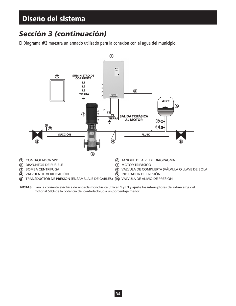 Diseño del sistema, Sección 3 (continuación) | ITT S-DRIVE IM213 User Manual | Page 34 / 84