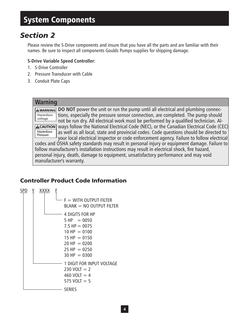 System components, Warning | ITT S-DRIVE IM213 User Manual | Page 4 / 84