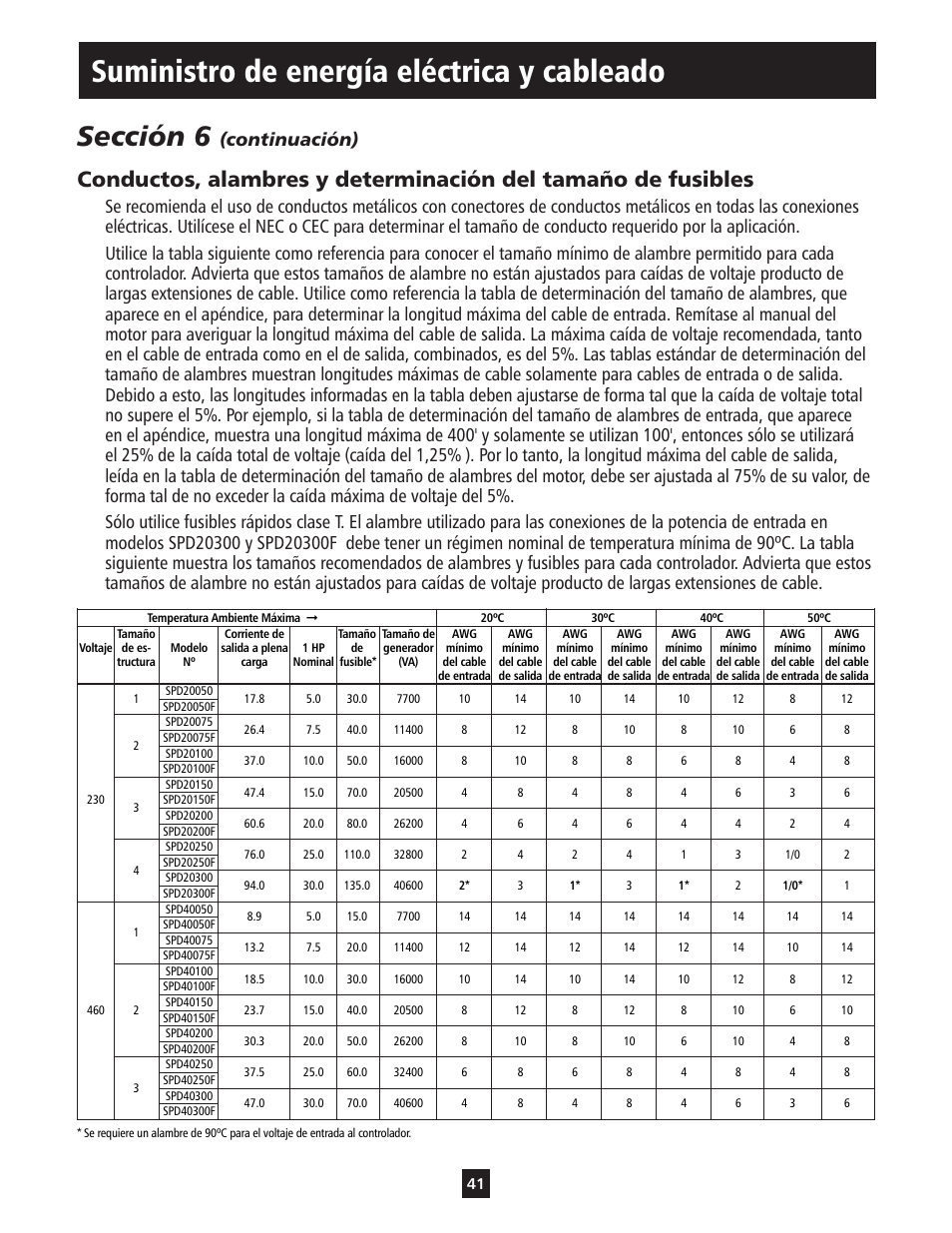 Suministro de energía eléctrica y cableado, Sección 6, Continuación) | ITT S-DRIVE IM213 User Manual | Page 41 / 84