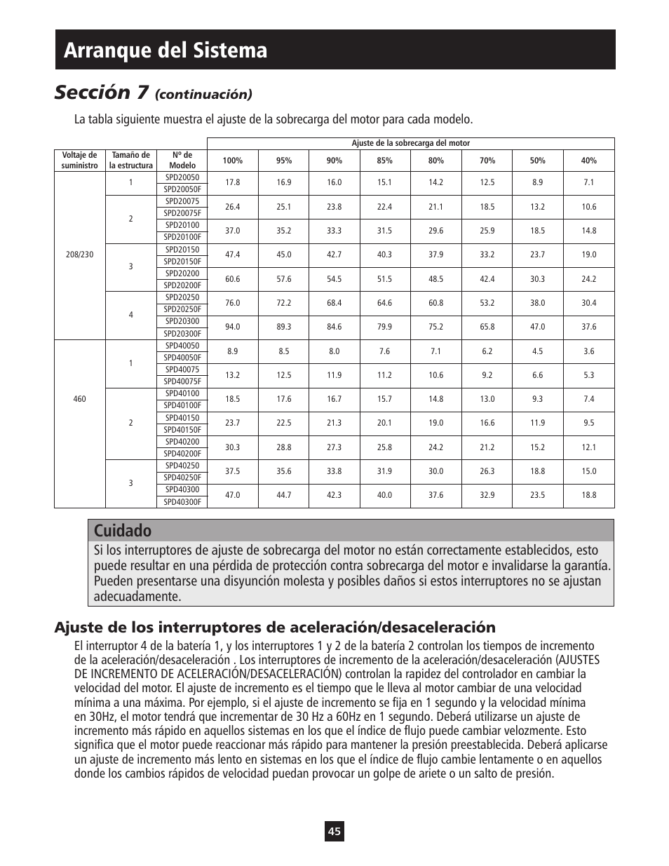 Arranque del sistema, Sección 7, Cuidado | ITT S-DRIVE IM213 User Manual | Page 45 / 84