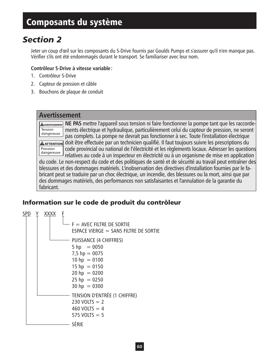 Composants du système, Avertissement | ITT S-DRIVE IM213 User Manual | Page 60 / 84