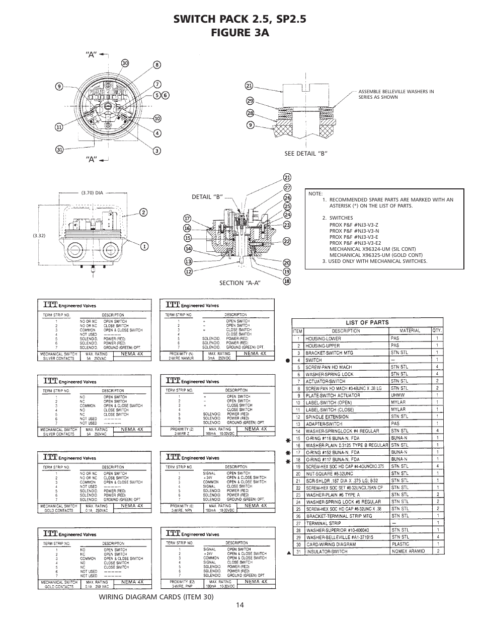 ITT AAMM-01 User Manual | Page 14 / 24