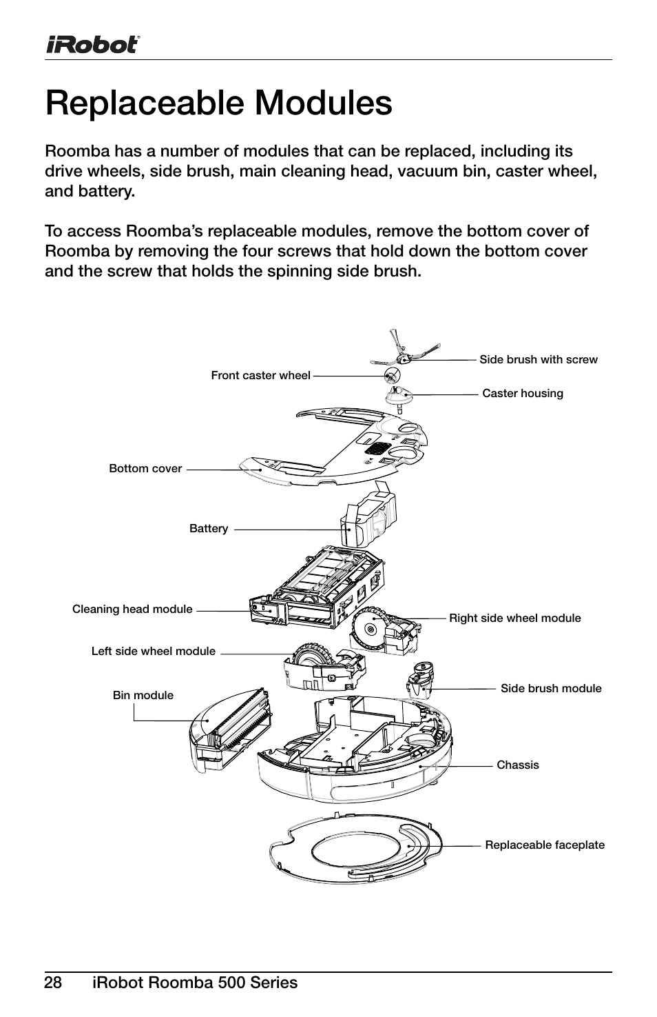 Replaceable modules | iRobot Roomba 600 Series User Manual | Page 28 / 36