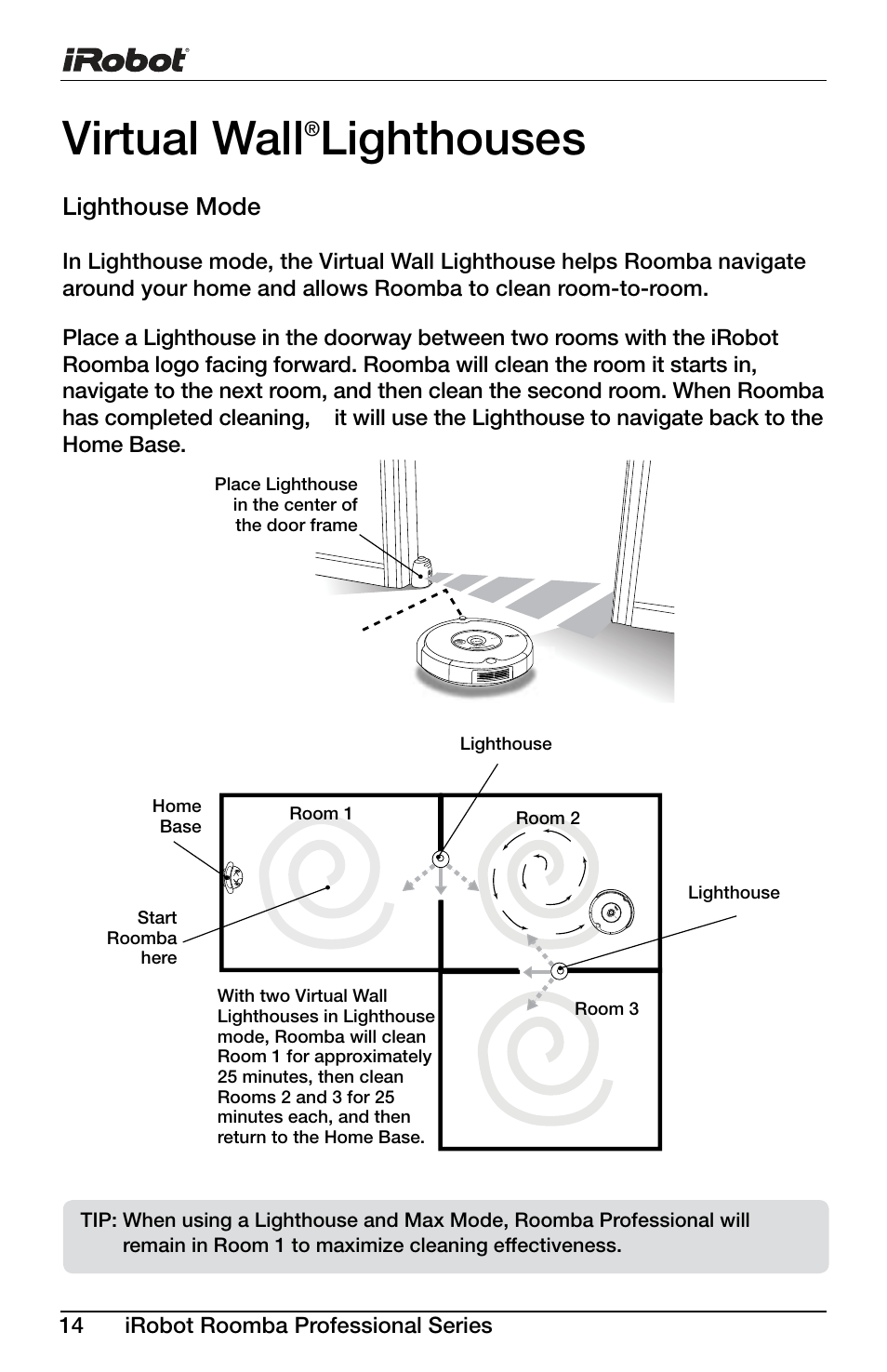 Virtual wall, Lighthouses, Lighthouse mode | iRobot Roomba Professional Series User Manual | Page 14 / 27