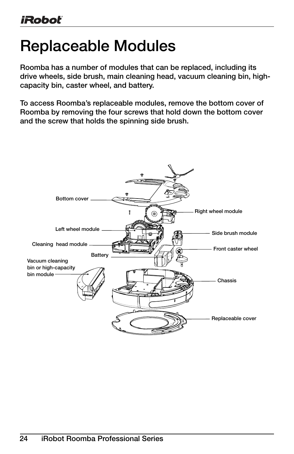 Replaceable modules | iRobot Roomba Professional Series User Manual | Page 24 / 27