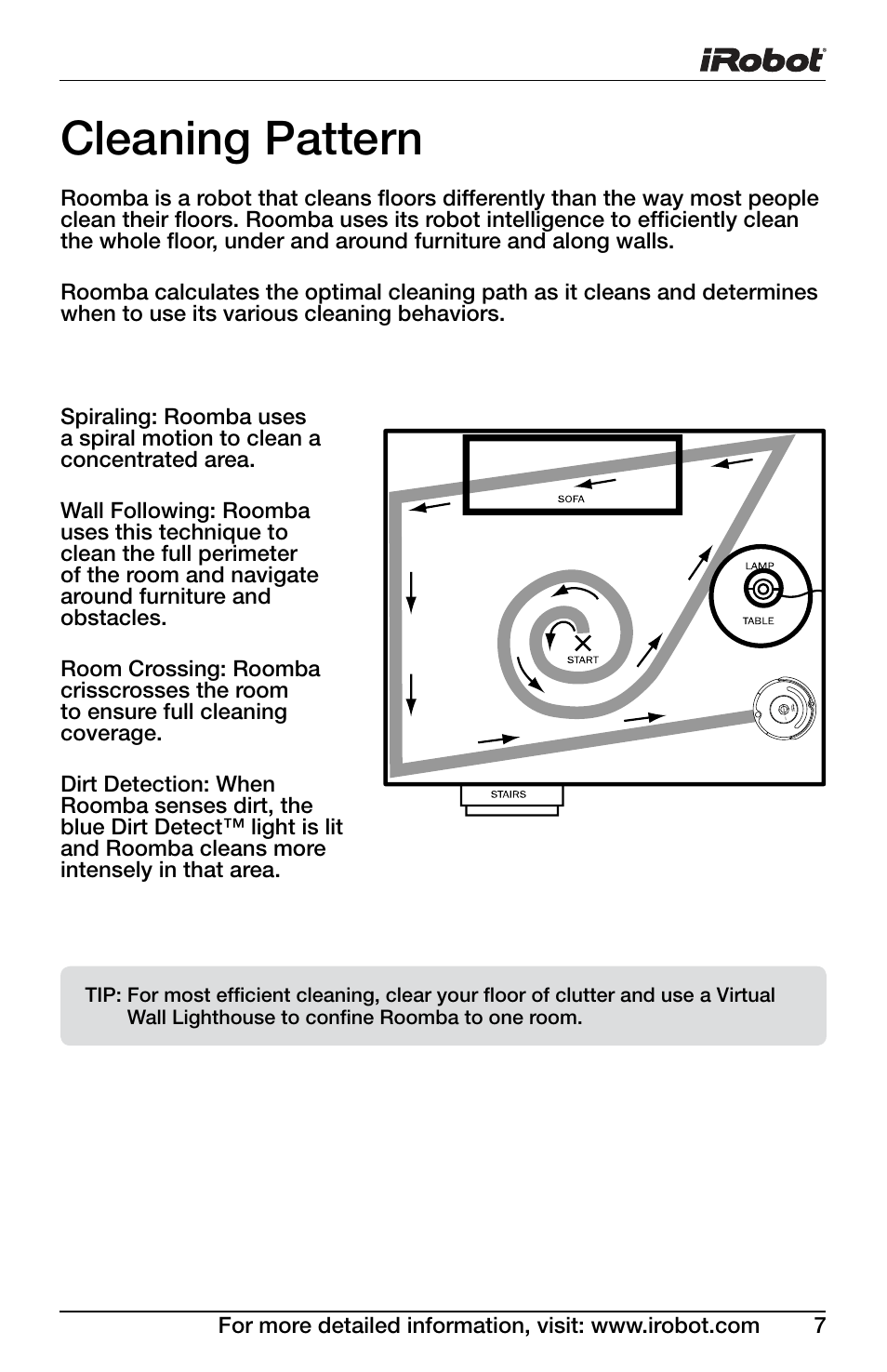 Cleaning pattern | iRobot Roomba Professional Series User Manual | Page 7 / 27