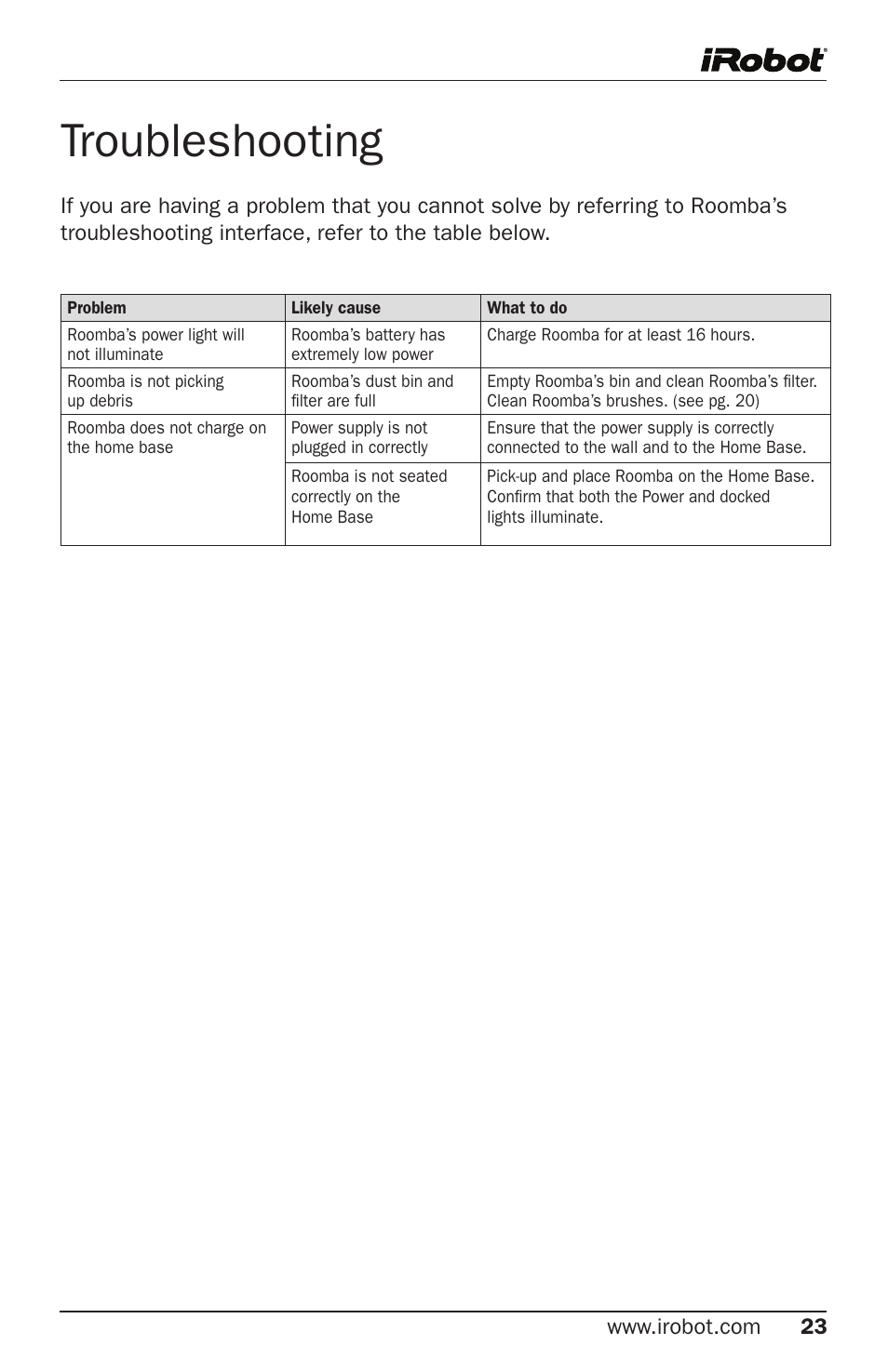 Troubleshooting | iRobot Roomba 500 Series User Manual | Page 23 / 28