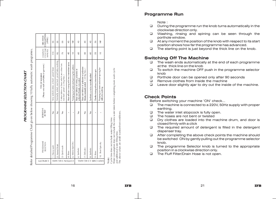 Programme run, Switching off the machine, Check points | IFB Appliances Diva WT DIV B User Manual | Page 14 / 16
