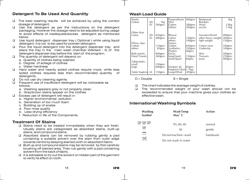 IFB Appliances Diva WT DIV B User Manual | Page 16 / 16