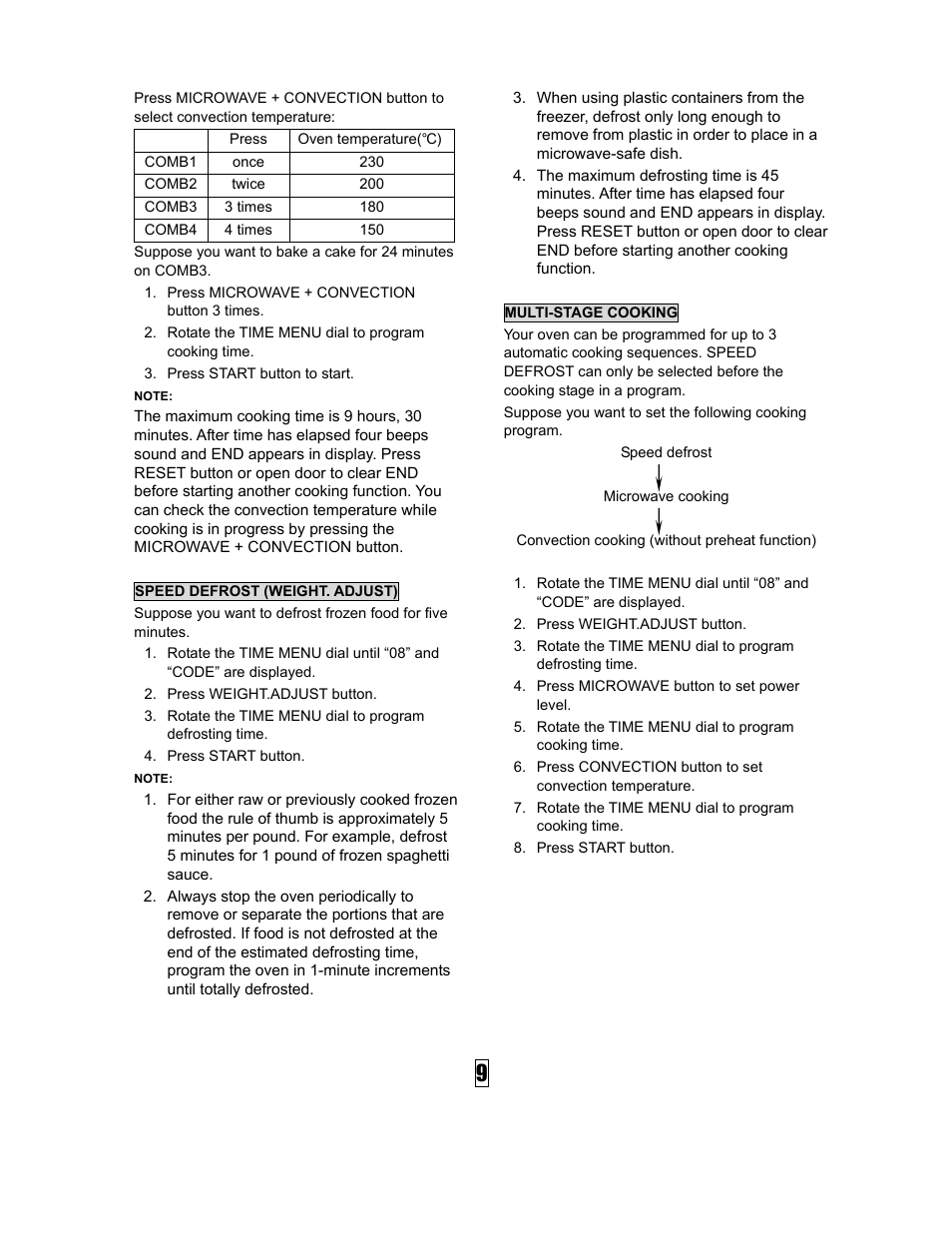 IFB Appliances 25SC1 User Manual | Page 10 / 13