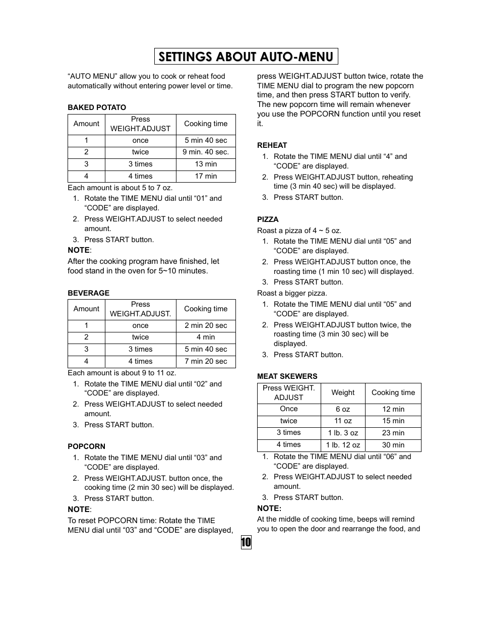 IFB Appliances 25SC1 User Manual | Page 11 / 13