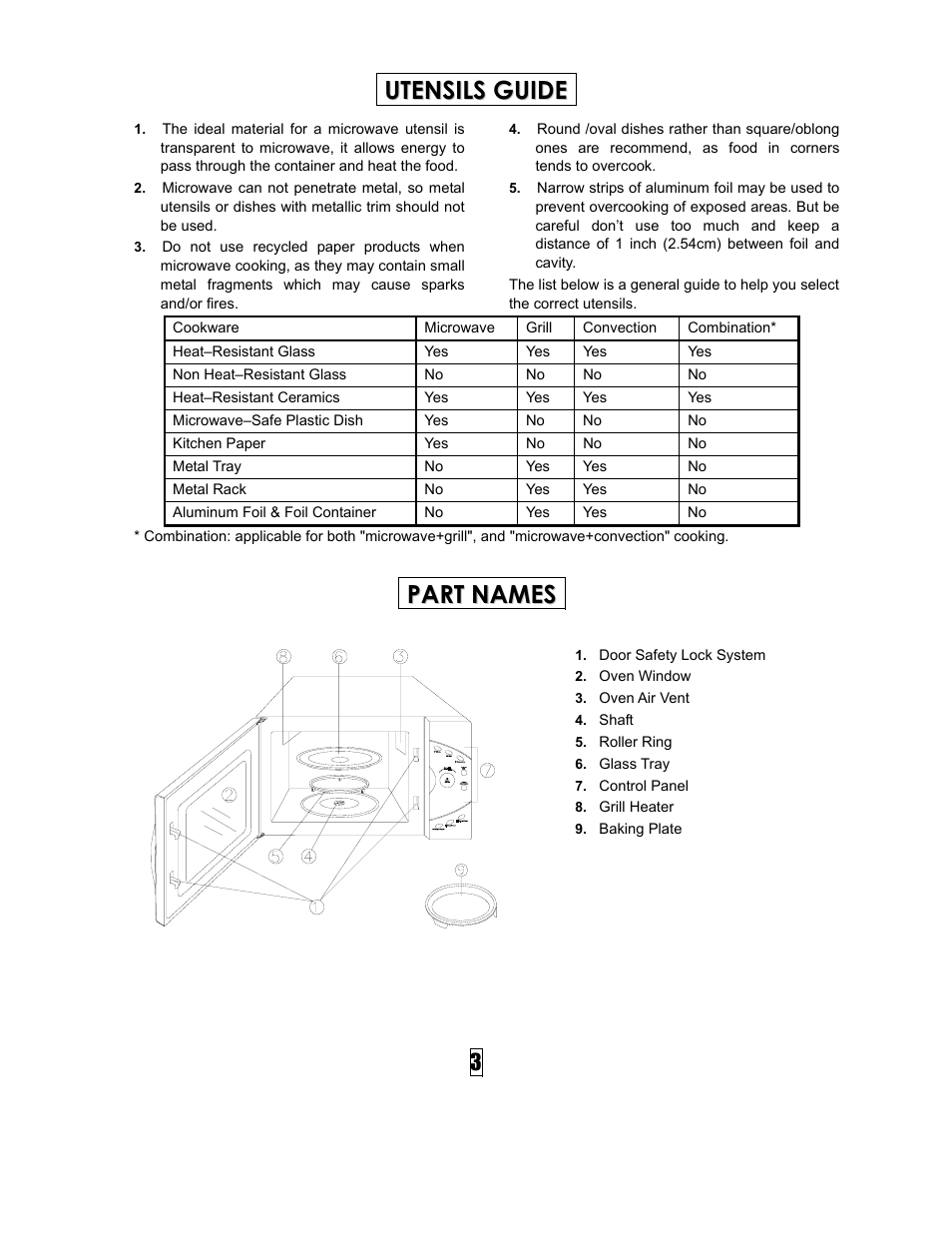 IFB Appliances 25SC1 User Manual | Page 6 / 13