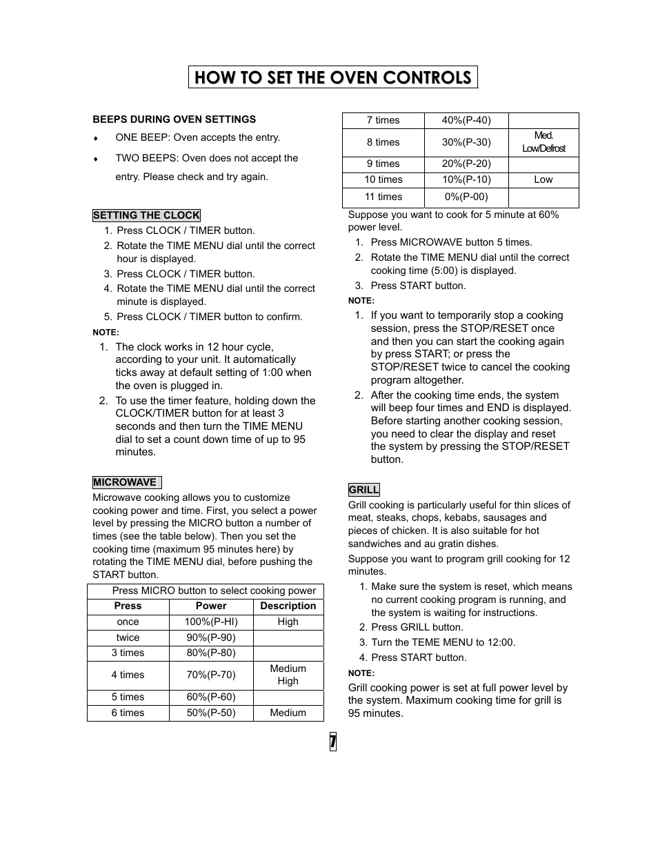 IFB Appliances 25SC1 User Manual | Page 8 / 13