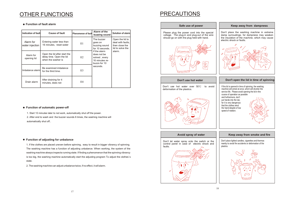 Т³гж 10, Precautions other functions | IFB Appliances AW60-9021 User Manual | Page 10 / 14